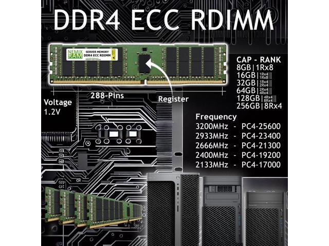 NEMIX RAM 64GB (2X32GB) DDR4 3200MHZ PC4-25600 2Rx8 1.2V CL22 288-PIN ECC RDIMM Registered Server Memory Compatible with THINKMATE...