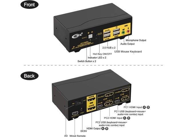 CKL HDMI KVM Switch 2 Port Dual Monitor 4K 60Hz, 2x2 PC Monitor Keyboard Mouse Selector with Audio and 2 USB 2.0 HUB (CKL-922HUA-2)