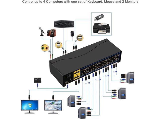 CKL KVM Switch Dual Monitor DisplayPort 4 Port 4K 60Hz 4:4:4, 4x2 DP KVM Switch with Audio and USB 2.0 HUBs (CKL-642DP)