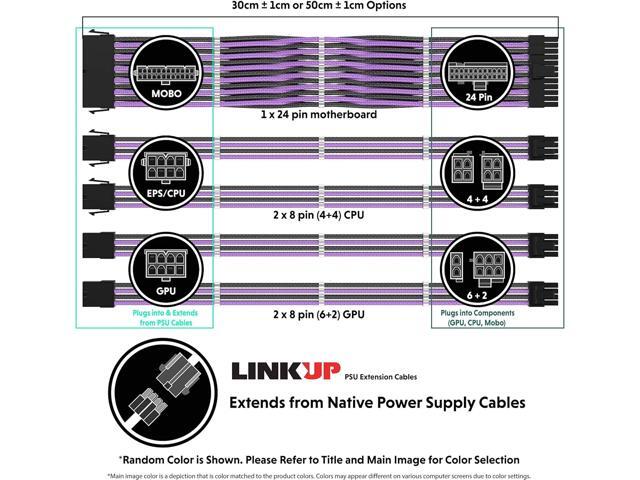 LINKUP - AVA 30cm PSU Cable Extension Sleeved Custom Mod GPU PC Braided w/Comb Kit 1 x 24 P (20+4) 2 x 8 P (4+4) CPU 2 x 8 P (6+2) GPU Set ...