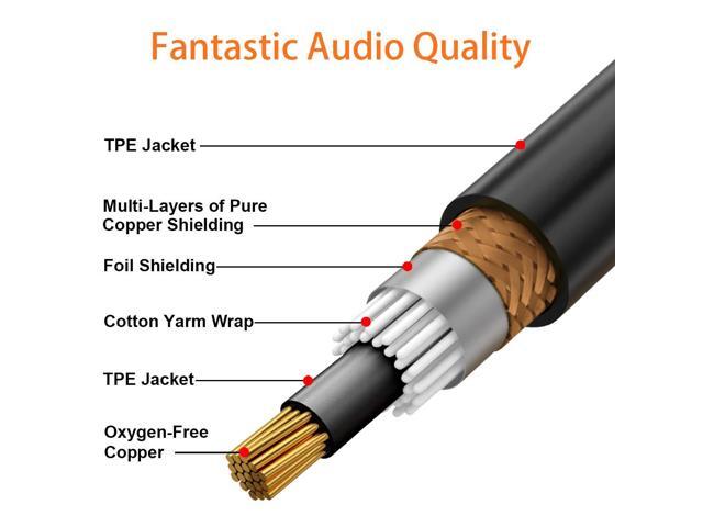 tisino RCA to 1/4 Cable, Dual RCA to Dual 1/4 inch TS Stereo Audio Interconnect Cable Patch Cords - 3.3 feet