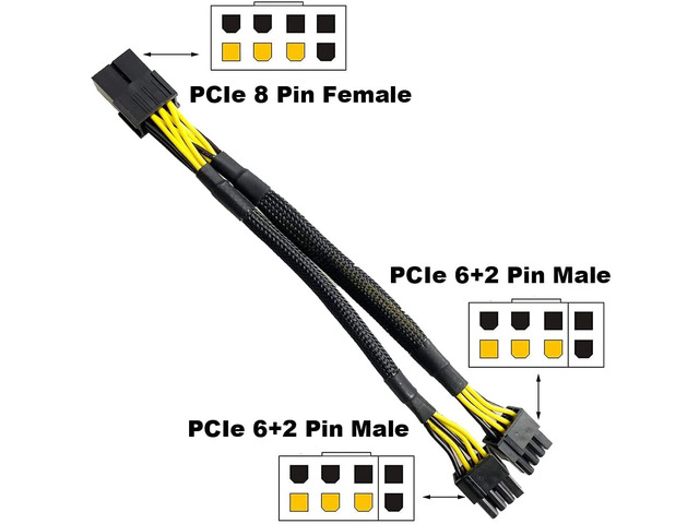 Endlesss GPU VGA PCI-e 8 Pin Female to Dual 8(6+2) Pin Male PCI Express Adapter Braided Sleeved Splitter Power Cable 9 inch (6 Pack)