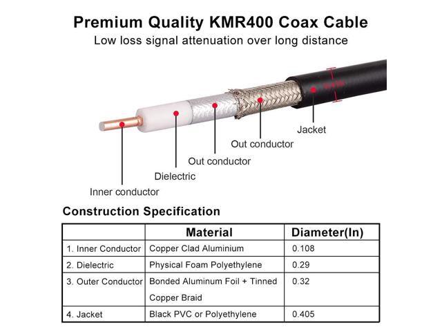 UHF CB Coax Cable, 100ft KMR400 PL259 Male to Male Coaxial Cable Low Loss UHF Cable CB Coax Cable for HAM Radio, VHF Radio, SWR Meter, Antenna...
