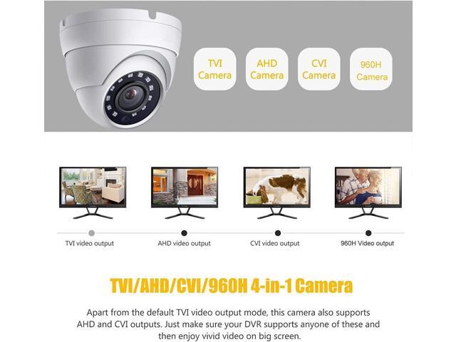 2MP Dome TVI AHD CCTV Surveillance Security Camera, 2.8mm 100° Wide Viewing Angle, 1080P Dome Camera, 65ft Night Vision, Outdoor, Compatible with...