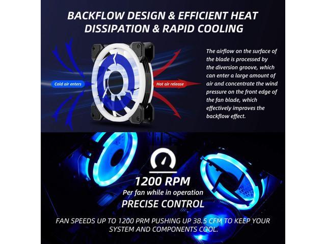 3 Pack RGB Case Fans, 120mm Ultra-Quiet RGB Chassis Cooling Fans, Equiped with Remote Control Hub, 5V ARGB Sync, Speed Adjustable Colorful Cooler,...