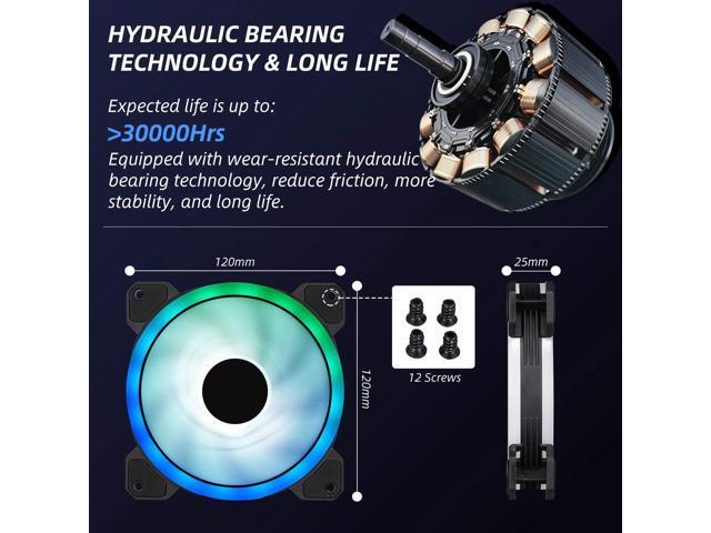 3 Pack RGB Case Fans, 120mm Ultra-Quiet RGB Chassis Cooling Fans, Equiped with Remote Control Hub, 5V ARGB Sync, Speed Adjustable Colorful Cooler,...
