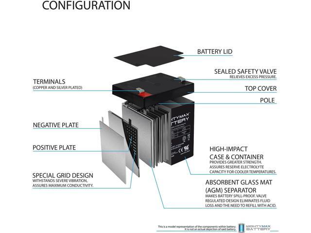 Mighty Max Battery ML5-12F2-12 Volt 5 AH, F2 Terminal, Rechargeable SLA AGM Battery
