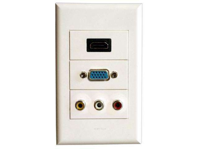Wall FacePlate With HDMI+VGA+3RCA Ports,White Wall Mount Outlet Faceplate Panel Cabling System Service 118x72 mm (4.65x2.83 in)