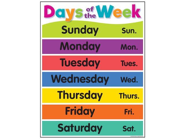 Photos - Other Jewellery Teacher Created Resources Colorful Days of the Week Chart TCR748(TCR7489)
