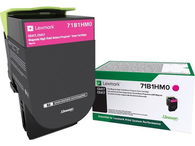 MAGENTA HIGH YLD RETURN PROGRAM