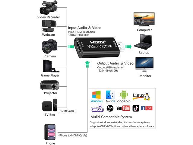 HDMI USB Audio Video Capture Cards, HDMI to USB Game Capture Card,Full HD 1080P Recording, Easily Connect DSLR, Camcorder, or Action Cam to PC or...