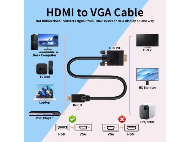 HDMI to VGA, Unidirectional Gold Plated HDMI to VGA Cable Compatible with Computer, PS3, PC, Monitor, Projector, HDTV, Raspberry Pi, Roku, Xbox,...