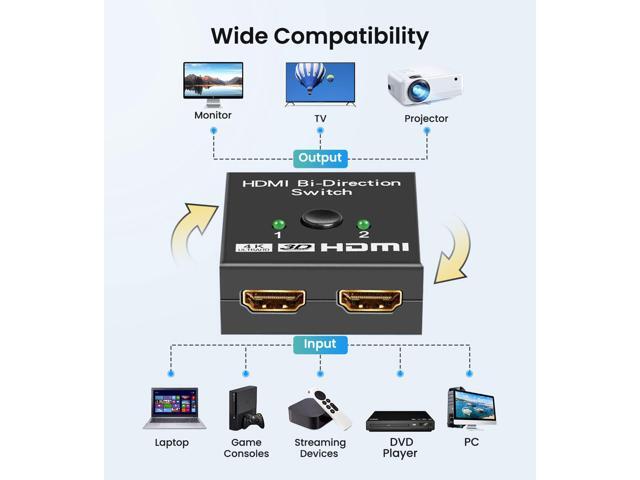 Kirzi HDMI Switch 4K@60Hz Bi-Directional HDMI Splitter 2 in 1 Out Switcher with UHD 3D HDR, Compatible with PS5, PS4, Xbox Series X/S, Roku, Fire...