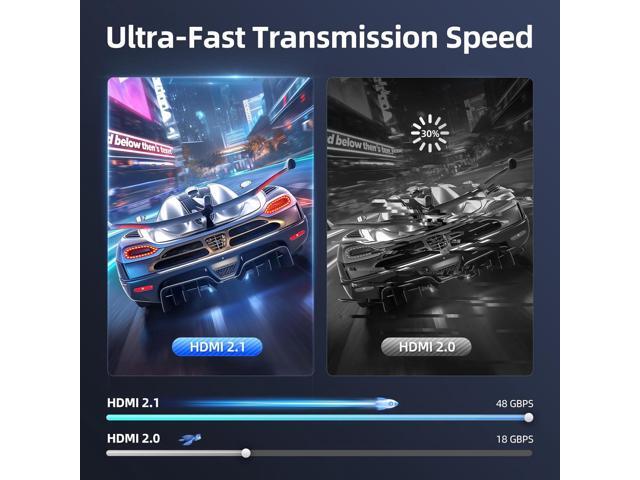 HDMI 2.1 Switch 8K HDMI Switcher, 4K 120hz HDR Aluminum Bi-Directional Switch Splitter 2 in 1 Out or 1 in 2 Out, Support High Speed 48Gbps 8K@60Hz,...