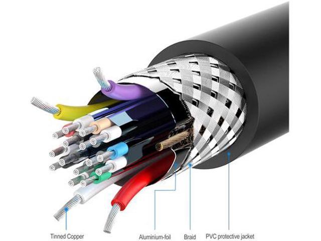 DisplayPort Cable,DP Cable 15ft(5m)[4K@60Hz, 2K@165Hz,], Display Port Cable 1.2 High Speed DisplayPort to DisplayPort Cable Compatible well with...