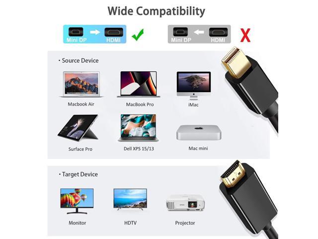 4K Mini DisplayPort(dp) to HDMI Cable 10ft UHD Thunderbolt Cord Compatible with MacBook Air/Pro, Surface Pro, Monitor, TV, Projector 10 ft.