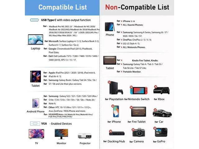KirziUSB C to VGA Cable 6ft, USB Type-C to VGA Cable [Thunderbolt 3/4 Compatible] Compati well with iPhone 15 Pro/Max, MacBook Pro/Air 2023, iPad...