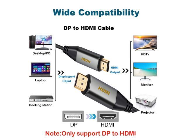 4K DP to HDMI Cable 30ft Uni-Directional cable adapter, support 4K@30Hz, 2K@60Hz, 1080P Full HD Compatible with Dell Monitor, Projector 3ft