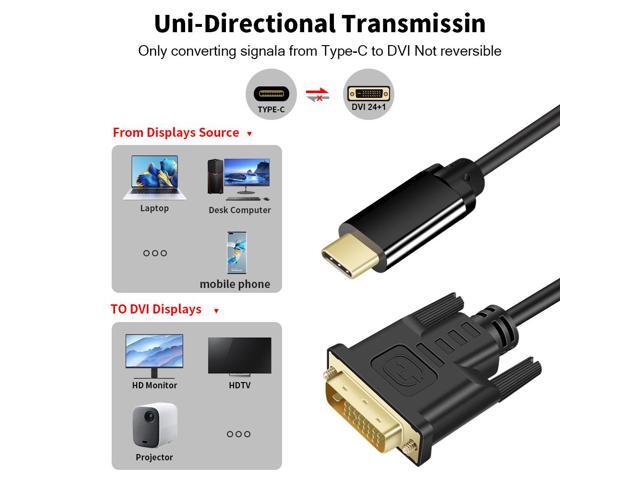 USB C to VGA Cable 20ft, USB Type-C to VGA Cable [Thunderbolt 3/4 Compatible] Compati Well with iPhone 15 Pro/Max, MacBook Pro/Air 2023, iPad Pro,...