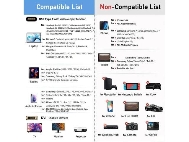 USB C to VGA Cable 20ft, USB Type-C to VGA Cable [Thunderbolt 3/4 Compatible] Compati Well with iPhone 15 Pro/Max, MacBook Pro/Air 2023, iPad Pro,...