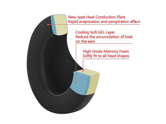 Geekria Sport Cooling Gel Replacement Ear Pads for Bose QC45, QC35, QC35 ii, QC35 ii Gaming, QC15 QC25, AE2, AE2i, AE2w, SoundTrue, SoundLink...
