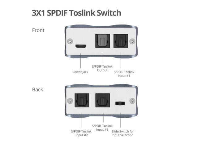 SIIG Toslink SPDIF Optical Audio Switch - Audio Switcher Selector Box with DIP Switches - 3 Inputs and 1 Outputs, Simple Rate up to 192KHz, TAA...