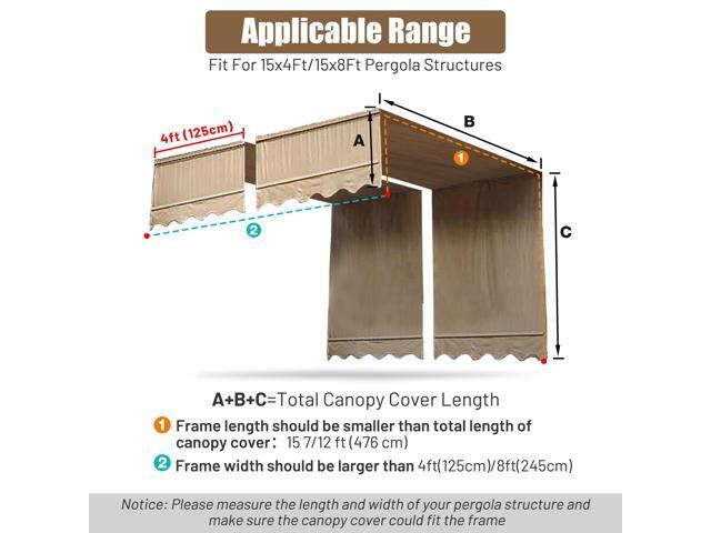 2 Pcs 15.5x4 Ft Canopy Cover Replacement with Valance for Pergola Structure