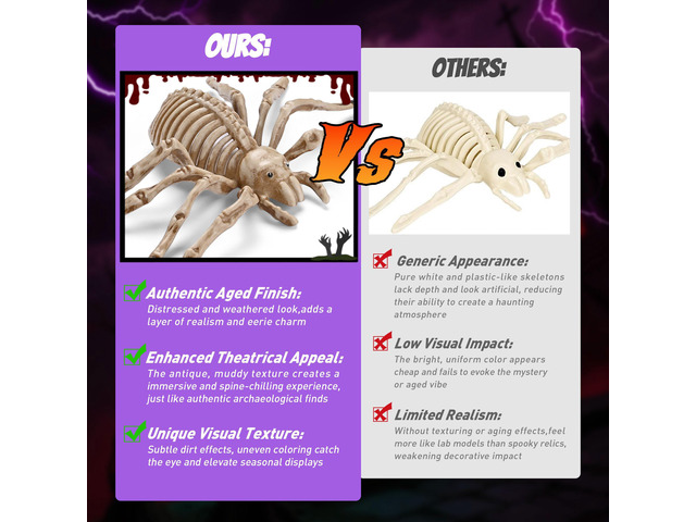 Yescom 2 Pcs Spider and 2 Pcs Scorpion Skeletons Halloween Decor Waterproof Plastic Yard Props 2025