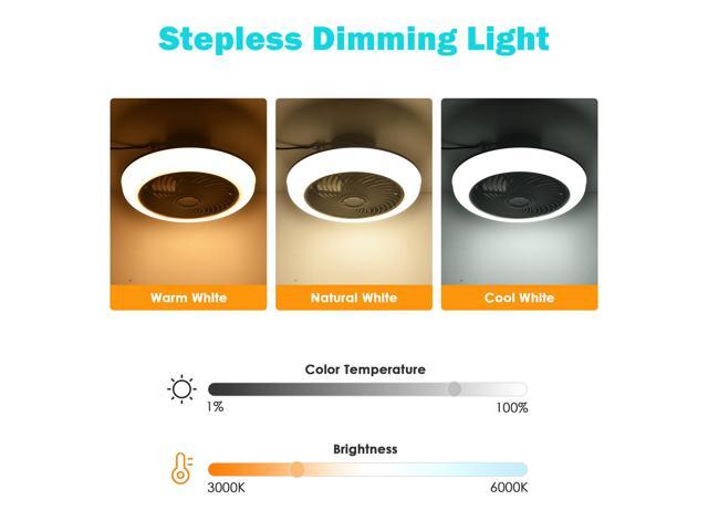 DELight 18' Enclosed Ceiling Fan Low Profile Dimmable LED Light APP & Remote Control Lamp Smart timing Home Kitchen