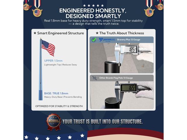 Yescom Bravery 25ft 13 Gauge Thicken Sectional Flag Pole Kit for Outside House with USA Flag Top Sliver