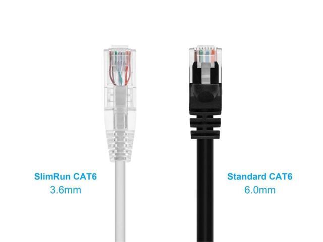 Monoprice Cat6 Ethernet Patch Cable - 20 feet - White Snagless RJ45 Stranded 550MHz UTP CMR Riser Rated Pure Bare Copper Wire 28AWG - SlimRun Series