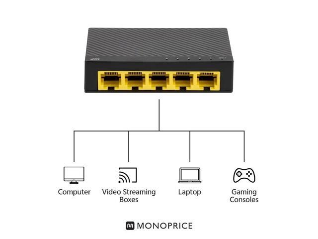 Monoprice 5-Port 10/100/1000Mbps Gigabit Ethernet Unmanaged Switch