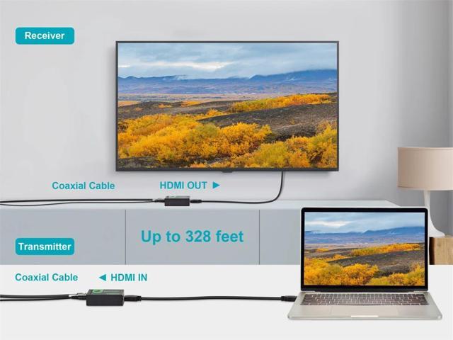 Monoprice Blackbird HDMI Extender over Coaxial Cable up to 328 Feet (100 meters) 1080p@60Hz 6.75Gbps Video Bandwidth HDCP 1.1 For DVR and DVD - image 5