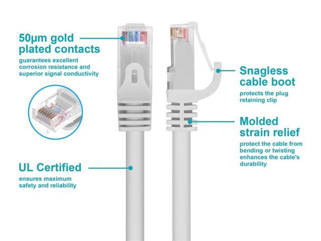 Monoprice Cat6 Ethernet Patch Cable - 10 Feet - White (12 pack) Snagless RJ45, Stranded, 550MHz, UTP, Pure Bare Copper Wire, 24AWG - Flexboot Series