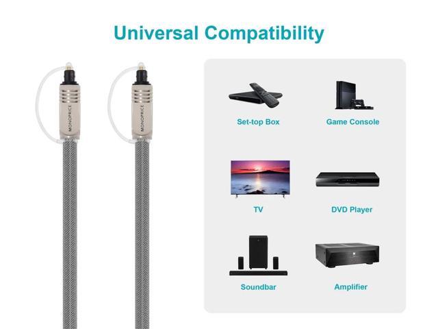 Monoprice 3ft Premium Optical Toslink Cable w/ Metal Fancy Connectors
