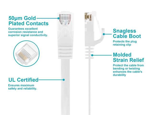 Monoprice Cat6 Ethernet Patch Cable - 1 Feet - White Snagless RJ45, Flat, 550MHz, UTP, Pure Bare Copper Wire, 30AWG, For Network Internet Modem...