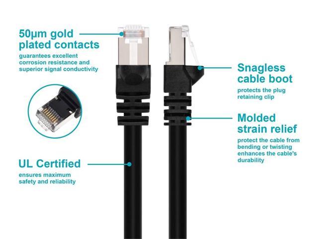Monoprice Cat6A Ethernet Patch Cable - 10 Feet - Black Network Internet Cord - RJ45, 550Mhz, STP, Pure Bare Copper Wire, 10G, 26AWG