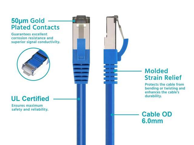 Monoprice Cat8 Patch Cable - 20 Feet - Blue Double Shielded (S/FTP), 28AWG, 2GHz, 40G, Pure Bare Copper, Snagless RJ45, Ethernet Cable