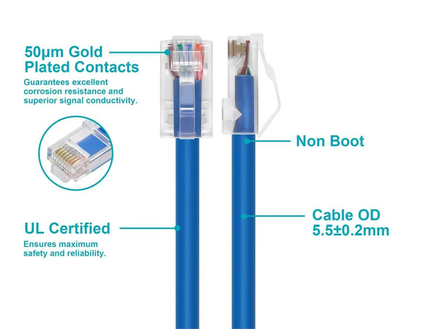 Monoprice Cat6A Patch Cable - 20 Feet - Blue 26AWG, 10G, Bare Copper conductor, Gold Plated Copper Connector, RJ45, Non-booted Ethernet Cable