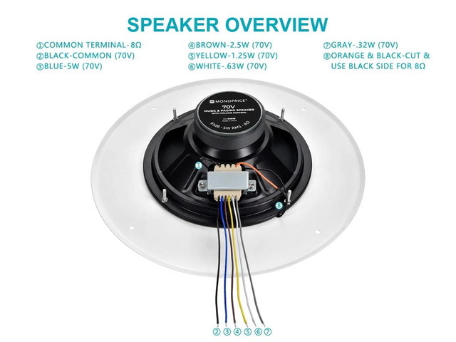 Monoprice 70V Music & Paging Speaker with Volume Control For Paging, Background Music, and Notification in Stores, Restaurants, Schools, Malls
