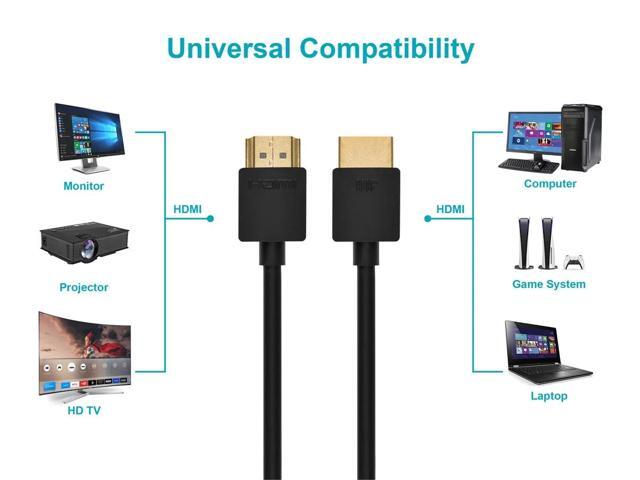 Monoprice 8K HDMI Cable - 3 Feet - Black (3 Pack) Ultra High Speed 8K@60Hz & 4k@120Hz Dynamic HDR 48Gbps eARC Compatible with PS 5 / PS 5 Digital Edition / Xbox Series X & S and More - Ultra Slim - image 5