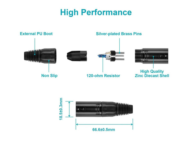 Monoprice Pro Audio Cable - 3-Pin DMX Terminator - Black With An Anodized Aluminum Locking XLR Body, Plastic Cap And Rubber Boot