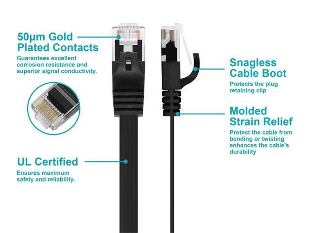 Monoprice Flat Cat6 Ethernet Patch Cable - 0.5 Feet - Black, Snagless RJ45, Flat, 550MHz, UTP, Pure Bare Copper Wire, 30AWG - Flexboot Series