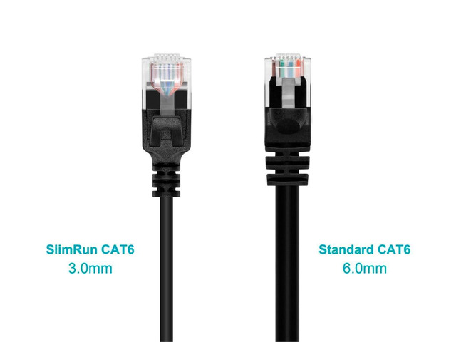 Monoprice Cat6 Ethernet Patch Cable - Ultra Slim, UTP, 30AWG Stranded Copper, Molded Boot, PVC Jacket, 10ft, Black