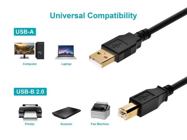 USB-A to USB-B 2.0 Cable - Black, 1m - 3 pack