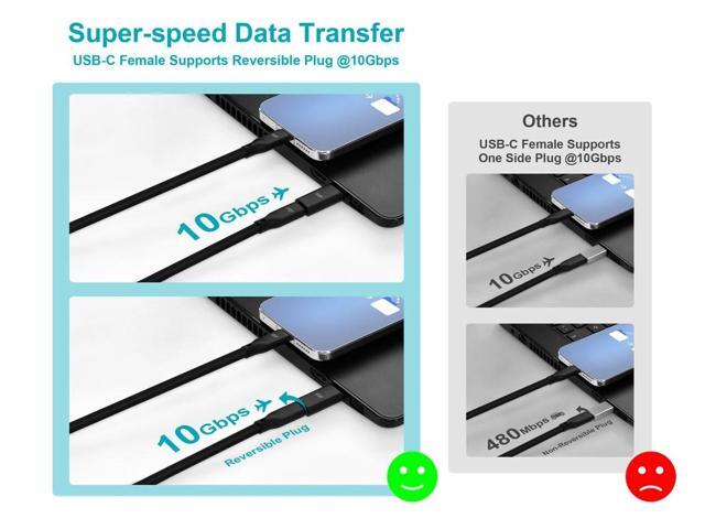 Monoprice USB-A Male to USB-C Female Adapter, 10Gbps High-Speed Converter