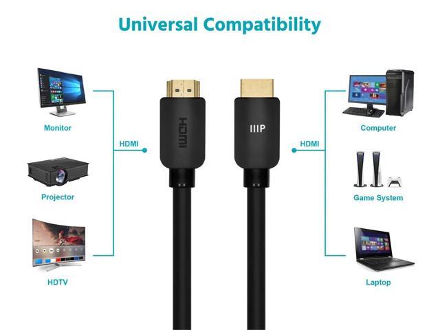 Monoprice 8K Certified Ultra High Speed HDMI Cable - 8K60Hz, 4K120Hz, 48Gbps, HDR, VRR, VW-1 Rated, 25ft, Black