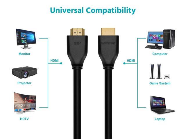Monoprice 8K Certified Ultra High Speed HDMI Cable - 8K60Hz, 4K120Hz, 48Gbps, HDR, VRR, CL2 Rated, 25ft, Black