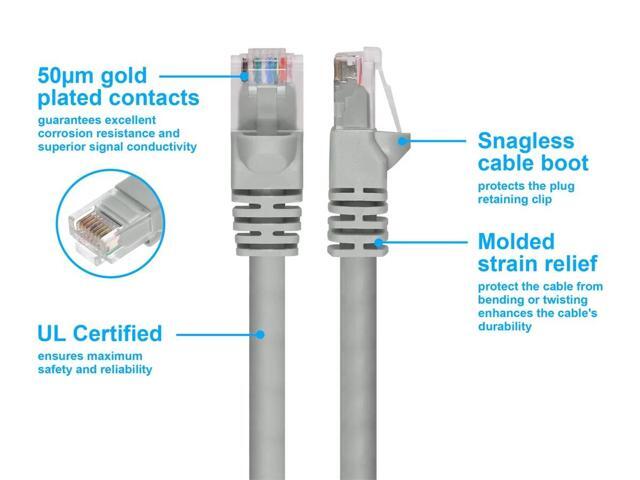 Monoprice Cat6 Ethernet Patch Cable - 25 Feet - Gray Network Internet Cord - RJ45, Stranded, 550Mhz, UTP, Pure Bare Copper Wire, 24AWG