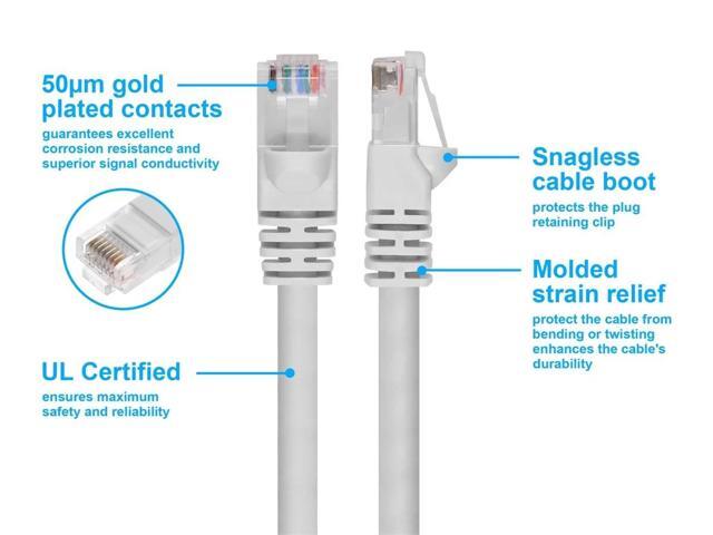 Monoprice Cat6 Ethernet Patch Cable - Network Internet Cord - RJ45, Stranded, 550Mhz, UTP, Pure Bare Copper Wire, 24AWG, 7ft, White